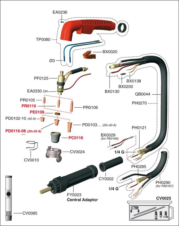 thumbnail image 2 of 20pk Plasma Cutter Nozzle/Tips For S45 & S25 Torches – Ref: PD-116-08 (weldingstop) 2 of 3